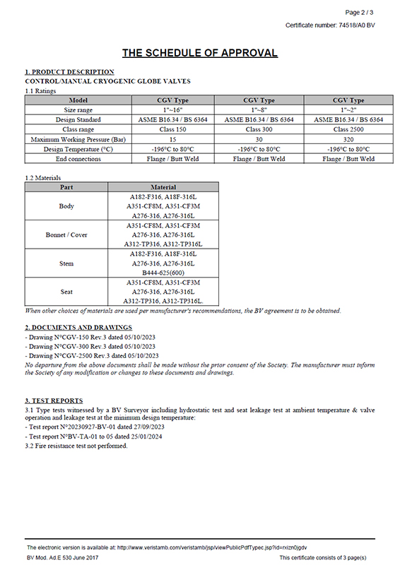 74518_A0 BV(Cryogenic Globe Valve)2
