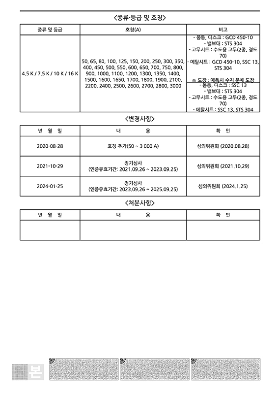 CP Compliance Certification (Butterfly Valve)2