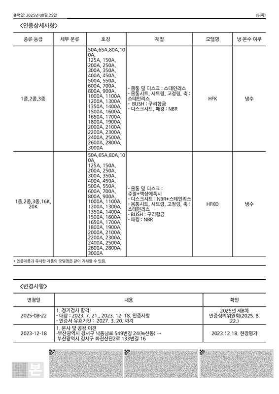 KC Sanitary Safety Certification (Butterfly Valve)2