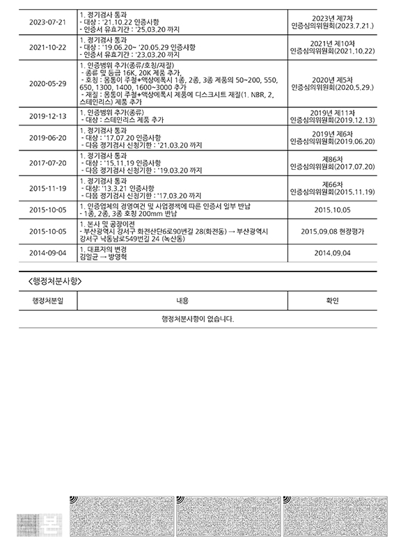 KC Sanitary Safety Certification (Butterfly Valve)3